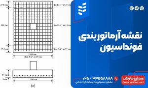 نقشه آرماتور بندی فونداسیون